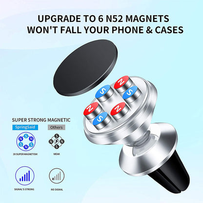 360 Degree Rotatable Magnetic Car Phone Holder
