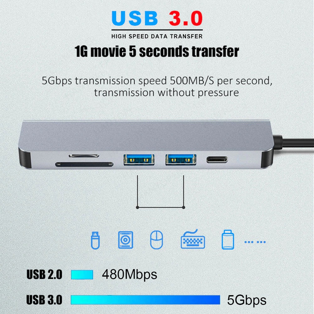 6 In 1 Type C Adapter docking station Type C Hub to HDMI USB 3.0 TF SD PD