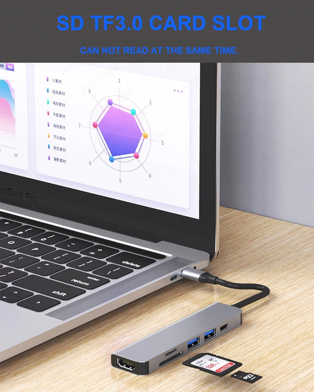 6 In 1 Type C Adapter docking station Type C Hub to HDMI USB 3.0 TF SD PD