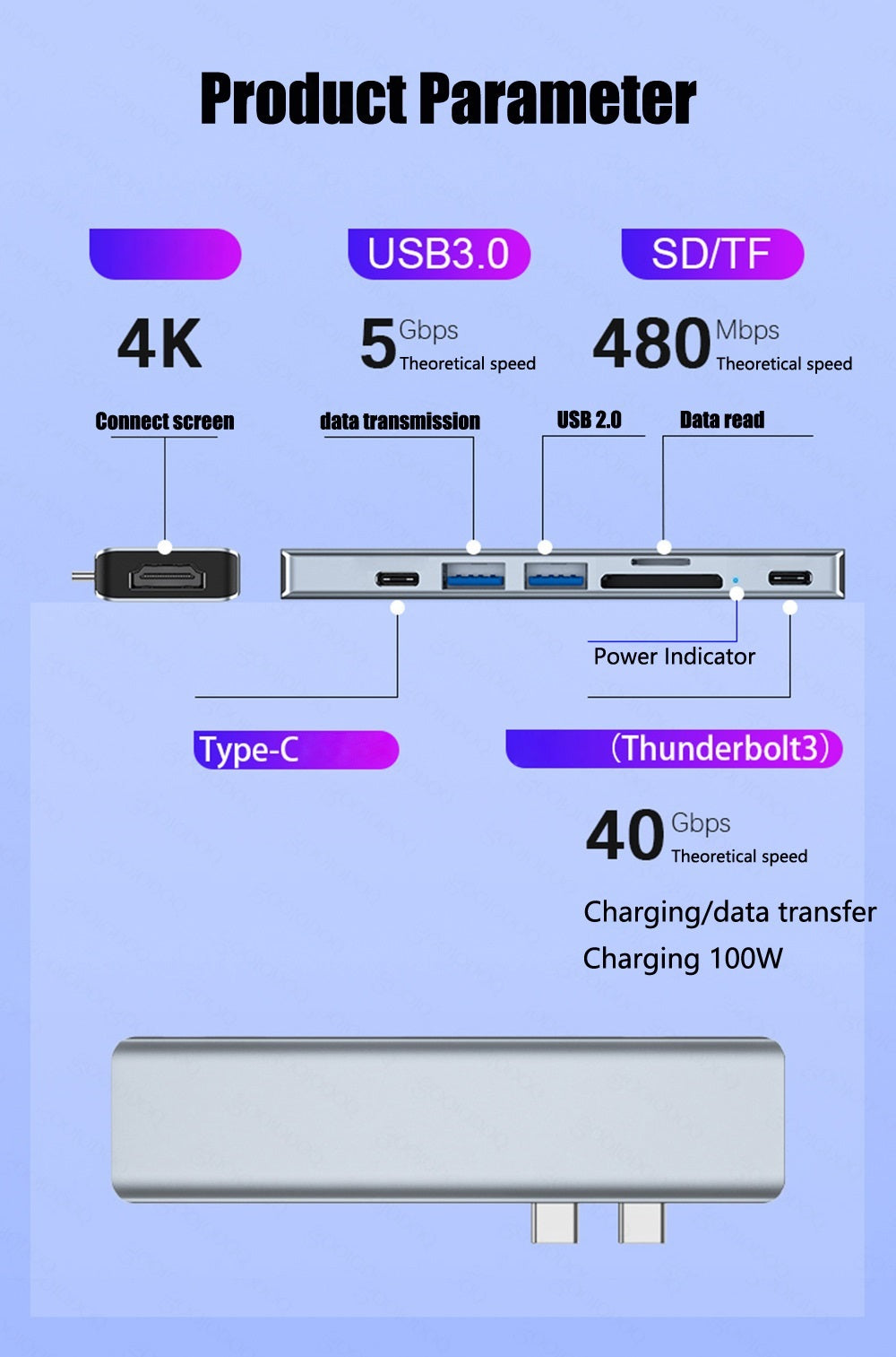 7 in 1 Docking station for MacBook Type-C To HDMI-compatible USB 3.0 Adapter