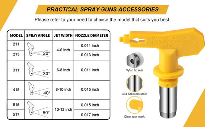Airless Spray Tip Nozzle For Titan/Wagner Airless Paint Spray Gun