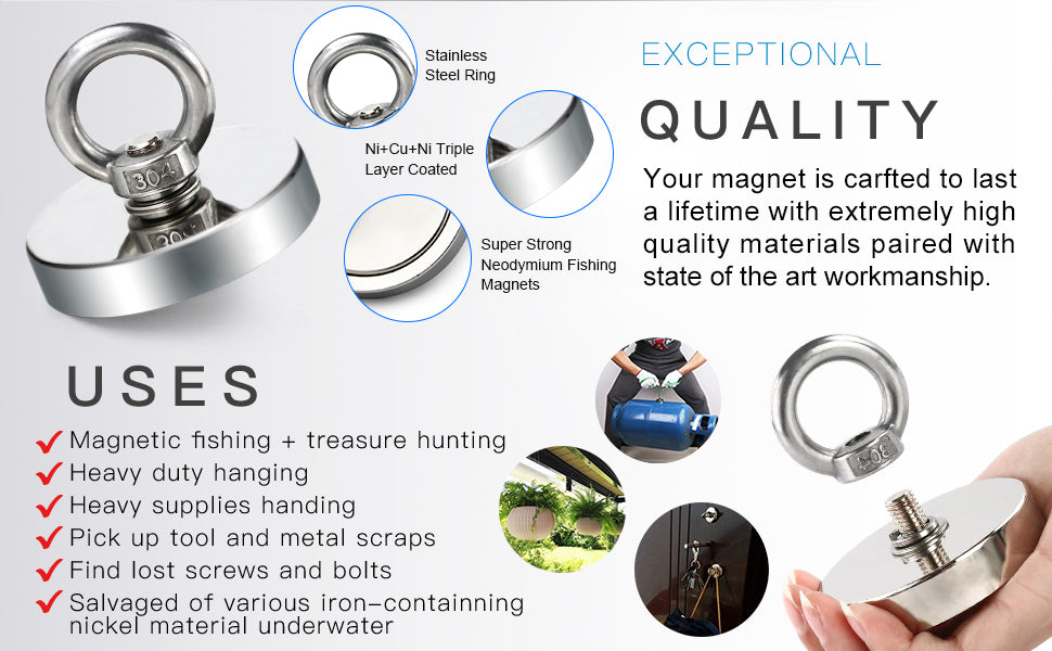 75mm Fishing Magnet with Ring - Maximum breakaway force 180kgs