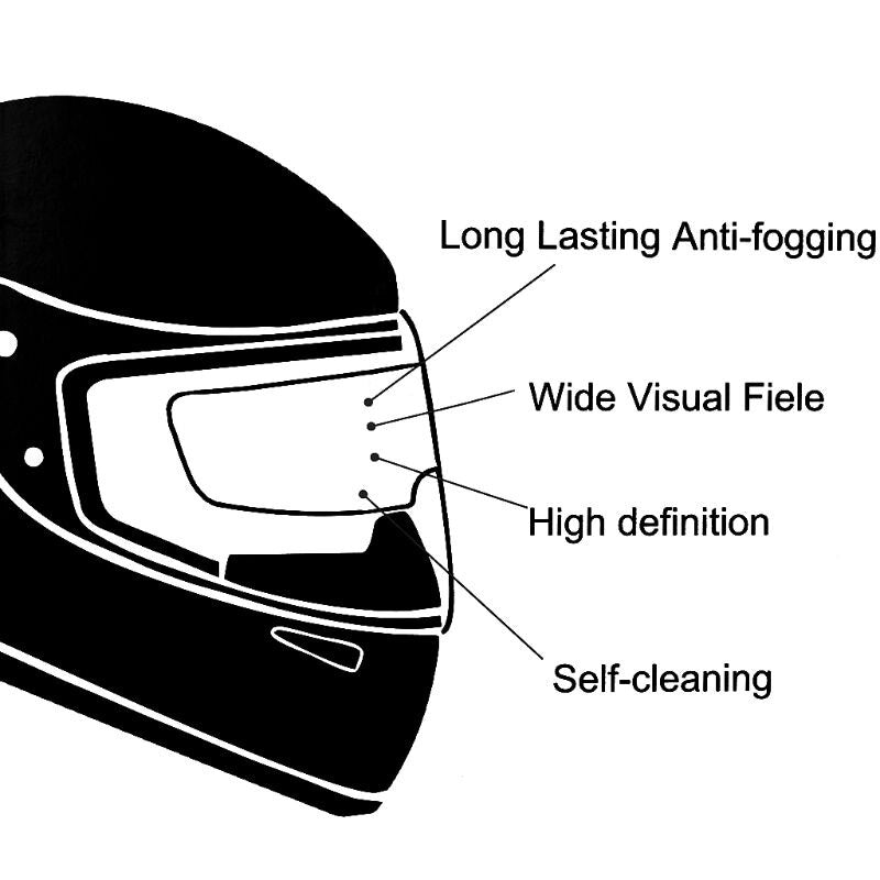 Universal Motorcycle Helmet Anti-fog Film and Rainproof Film Sticker