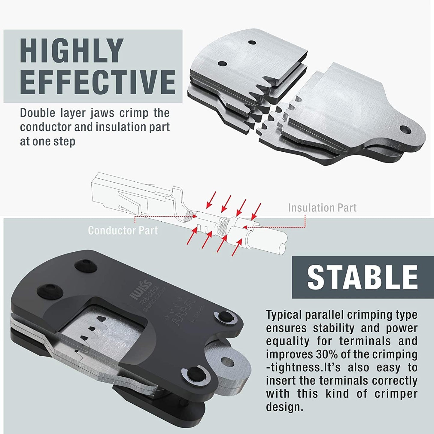 IWS-3220M 0.03-0.52mm² 32-20AWG Micro Connector Ratecheting Crimper Plier