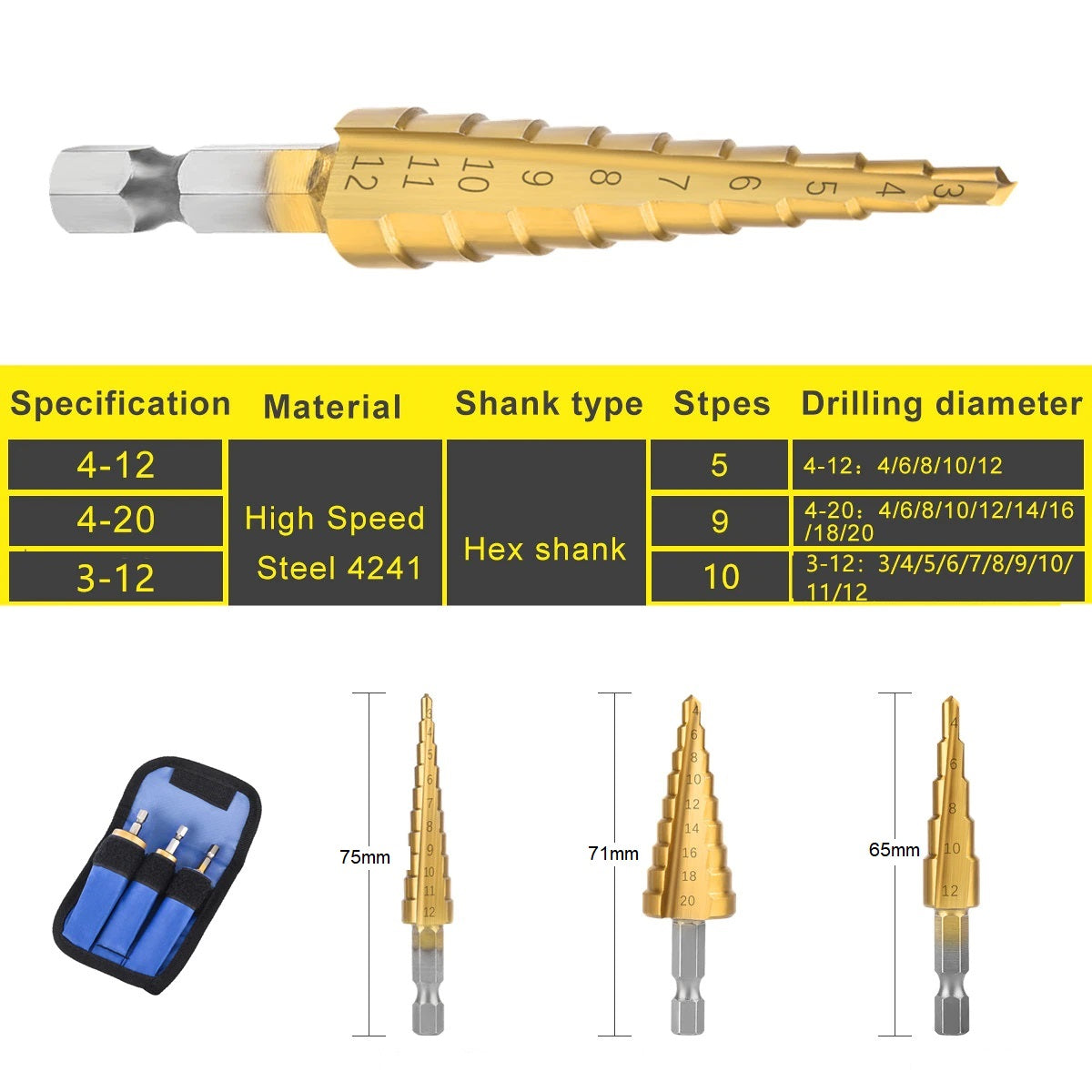 Titanium Coated Step Drill Bit set