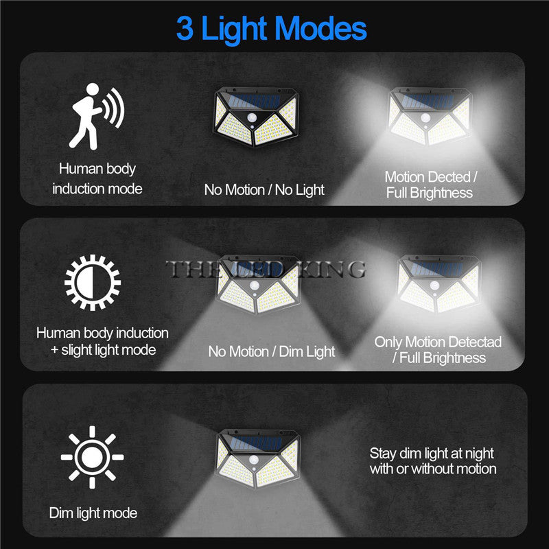 100 LED Wallmount Solar Light with PIR Motion Sensor Waterproof Solar light