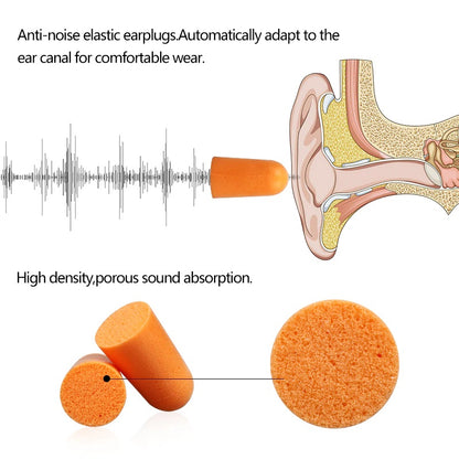 10 pairs x 3M 1100 Bullet Type Foam Earplugs Anti-noise Abatement Sleeping Ear plug Orange