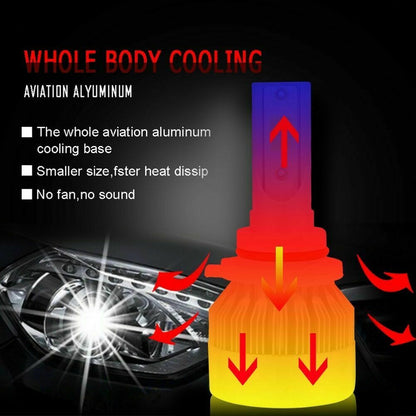 LED Headlight Bulb 6000K White H8/H9/H11 36W 3800LM With Cooling Fan