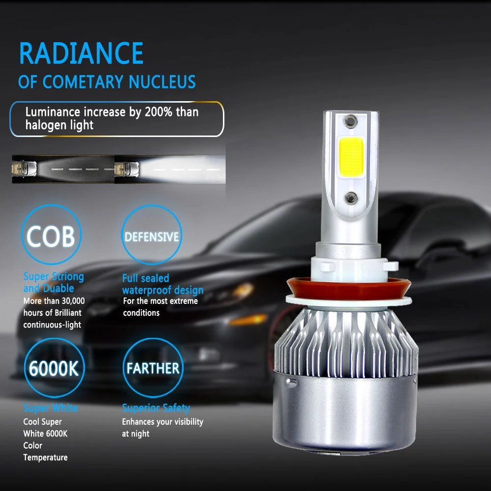 LED Headlight Bulb 6000K White H8/H9/H11 36W 3800LM With Cooling Fan