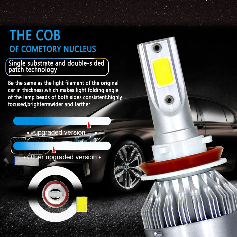 LED Headlight Bulb 6000K White H8/H9/H11 36W 3800LM With Cooling Fan