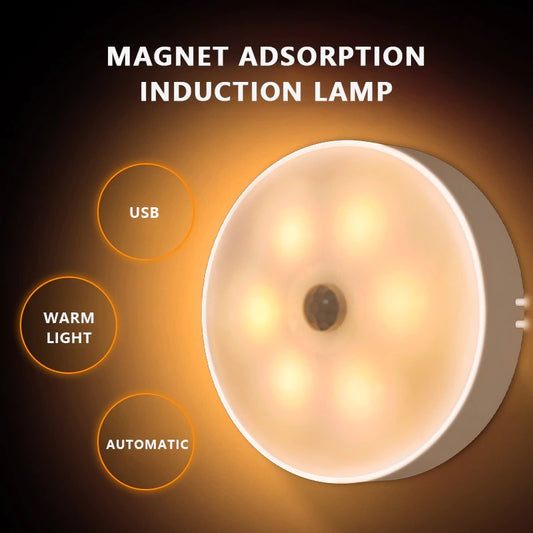Magnet mount LED Human Body Induction Night Light