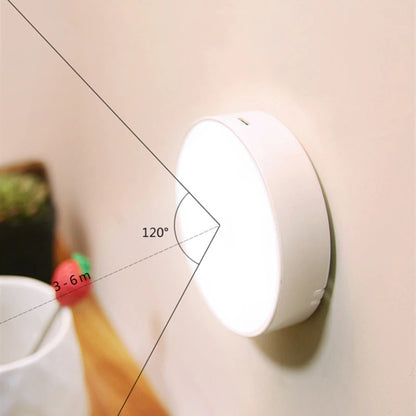 Magnet mount LED Human Body Induction Night Light