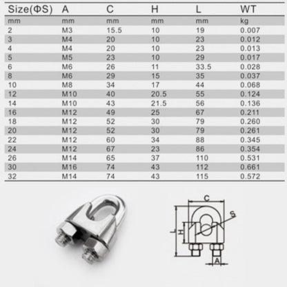 3mm Marine Grade Stainless Steel 316 Wire Rope Grips